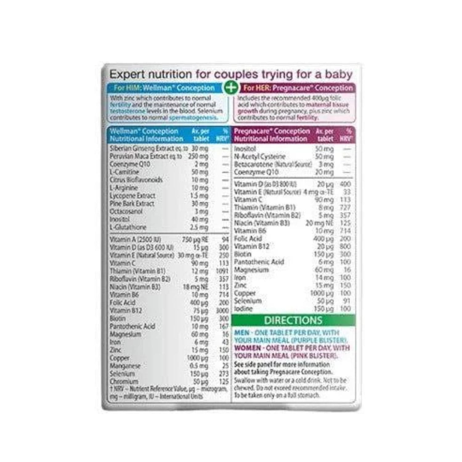 Comprehensive nutritional label and ingredients list chart for Vitabiotics Pregnacare Him and Her Conception tablets,