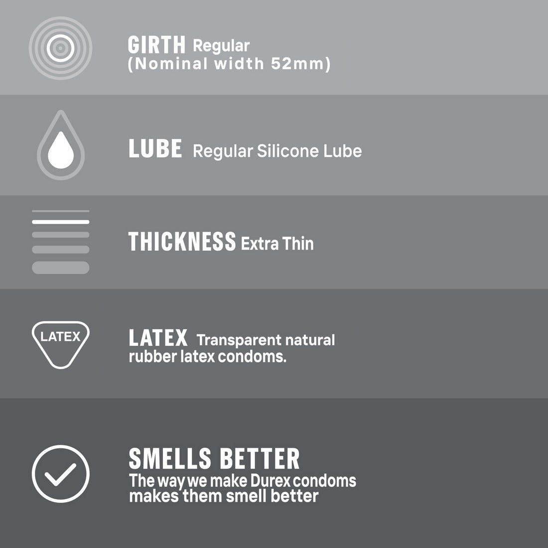 Durex Invisible Extra Thin Condoms 12 Pack - Vitamins House