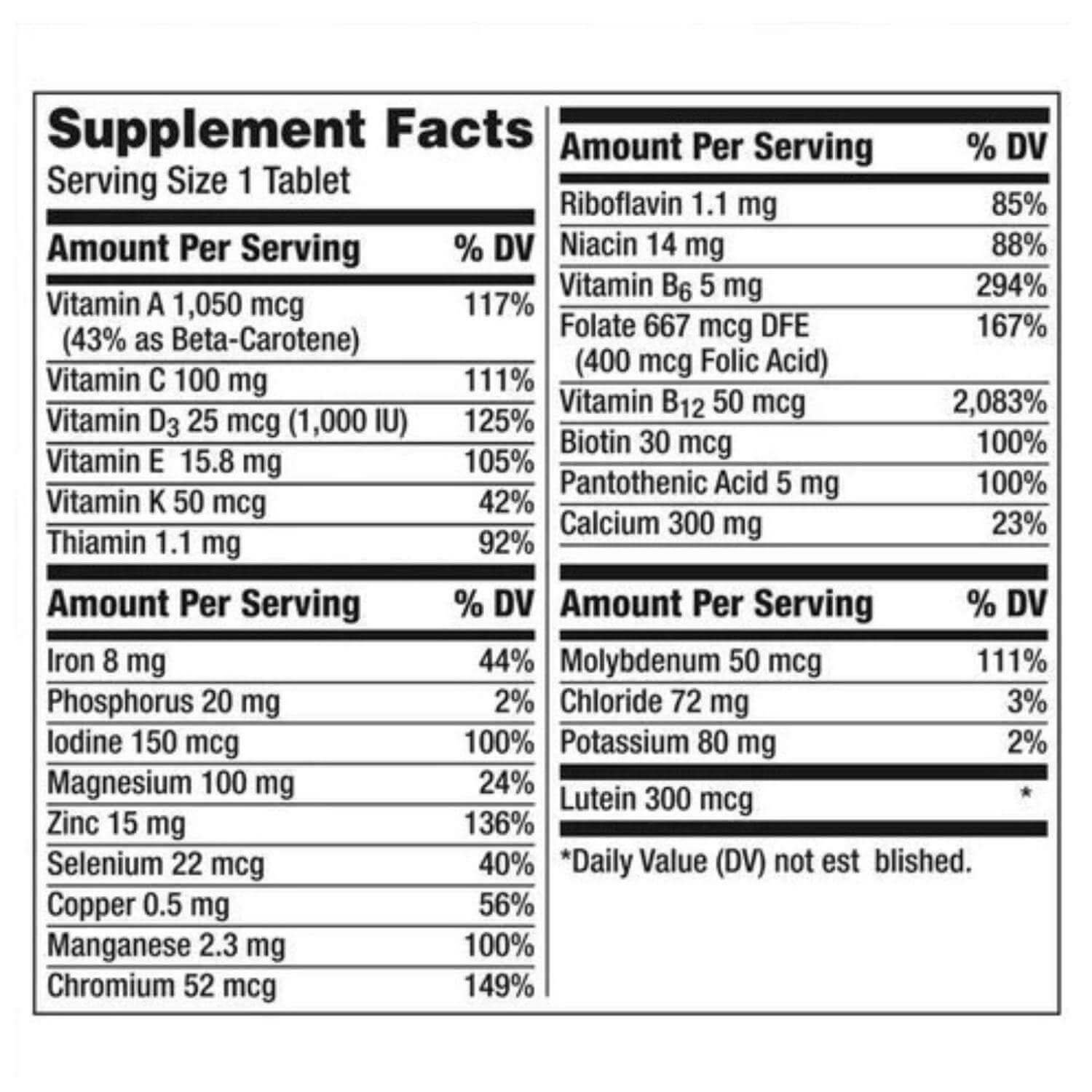 Supplement Facts label for Centrum Women 200 Tablets,
